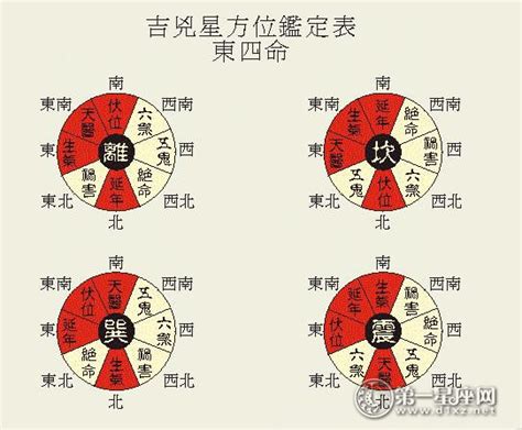 哭煞|住宅风水中的八个大凶煞气（后附化解方法）